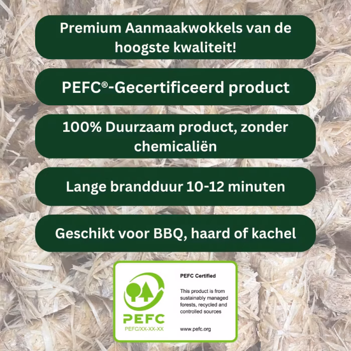 FireTech - Premium Aanmaakkrullen 5 KG - ca. 420 stuks - Afbeelding 5