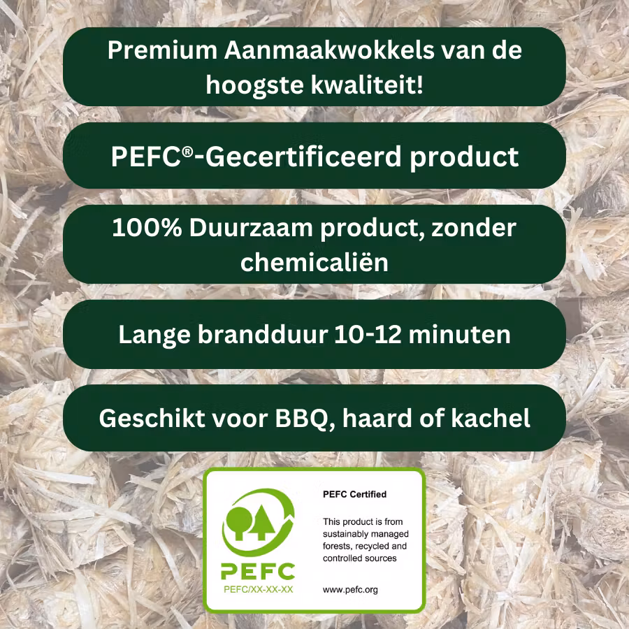 FireTech - Premium Aanmaakkrullen 5 KG - ca. 420 stuks - Afbeelding 5